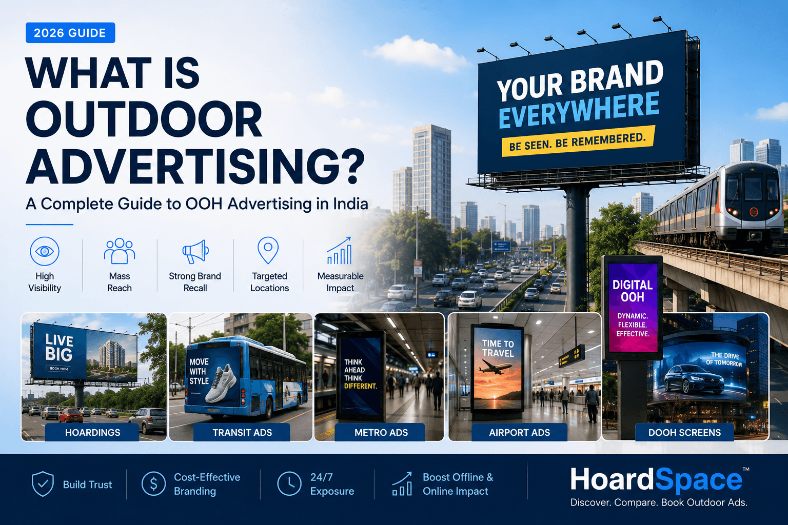 What is Outdoor Advertising? A Complete Guide to OOH Advertising in India (2026)