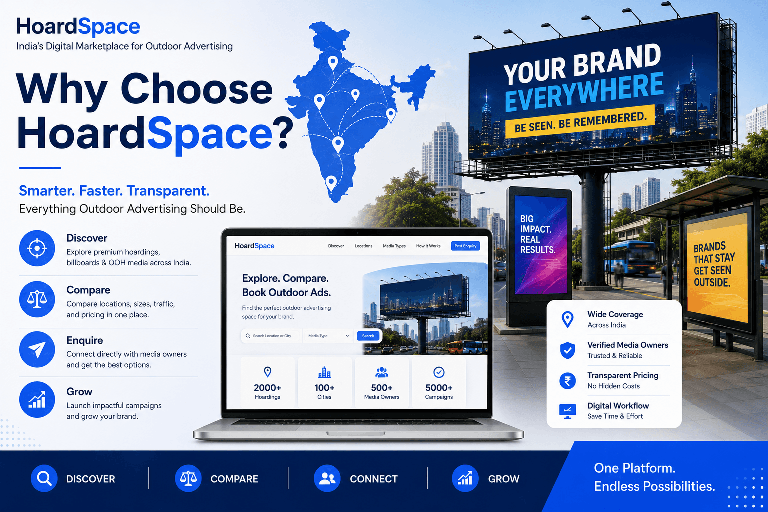 Why Choose HoardSpace for Outdoor Advertising in India?