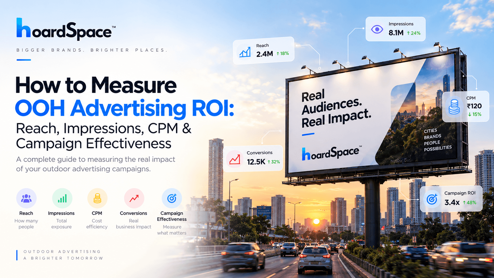 How to Measure OOH Advertising ROI: Reach, Impressions, CPM & Campaign Effectiveness